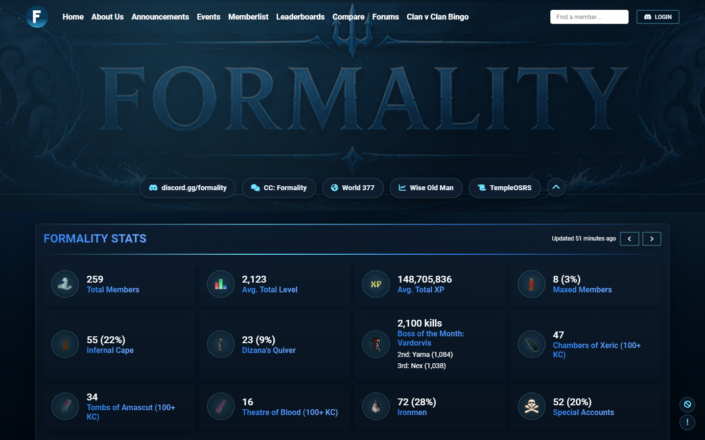 Formality clan home page showing clan-wide stats such as total members, average total level and boss of the month